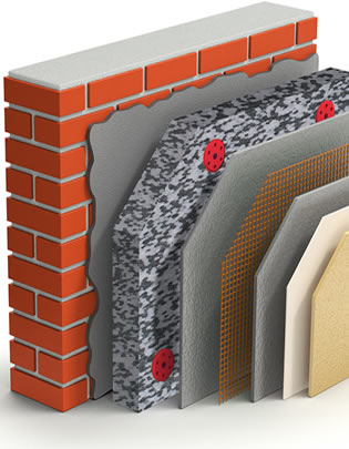 fileli sva mantolama Antalya